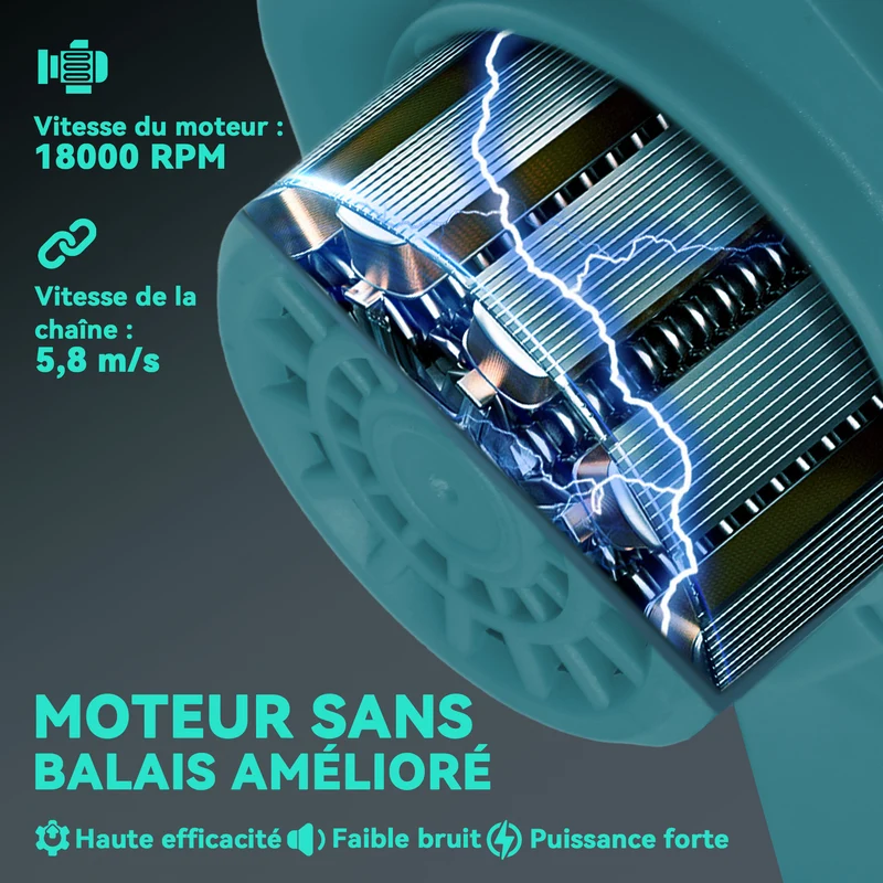 Mini tronçonneuse élagueuse 2 en 1 avec perche 42 x 29 x 10.5 cm autonomie prolongée coupe rapide moderne en métal bleu 21_0005578