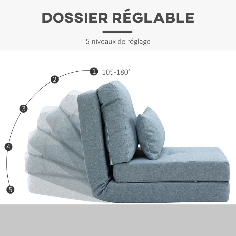 Chauffeuse convertible 1 place 60 x 80 x 56 cm dossier réglable lit d'appoint moderne assise cocon en lin bleu clair 21_0001831