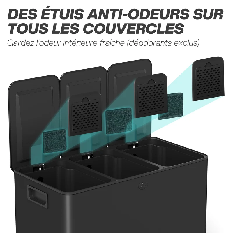 Poubelle de cuisine 3 compartiments 61,9 x 36,6 x 43,2 cm tri sélectif fermeture douce moderne en acier inoxydable noir 21_0005908