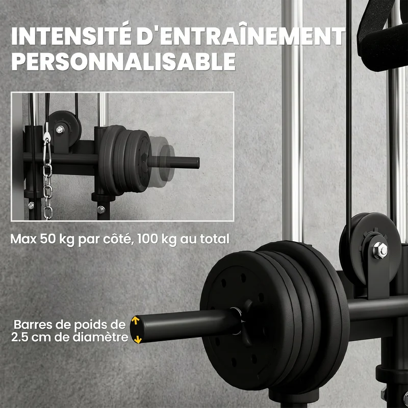 Station de musculation double poulie murale 62 x 60 x 200 cm 15 réglages exercices variés industriel en acier noir 21_0006814