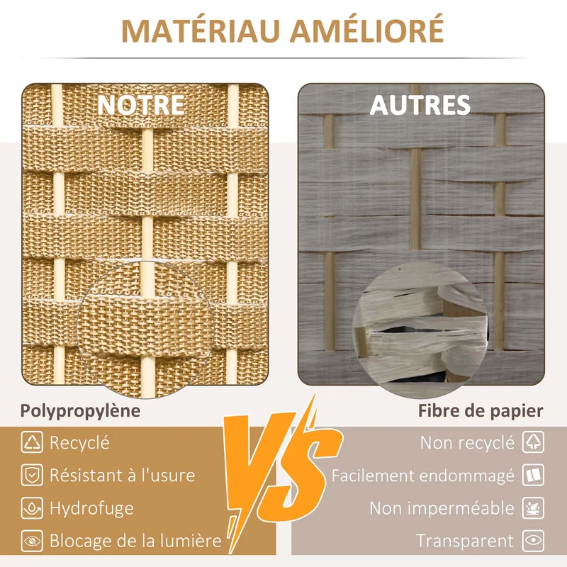 Paravent intérieur 6 panneaux séparateur pliable 240 x 1.6 x 170 cm intimité modulable design scandinave en bois naturel 21_0001327