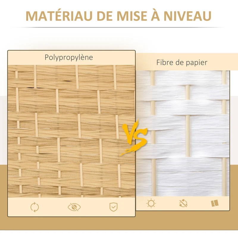 Paravent intérieur 3 panneaux 135 x 2 x 180 cm pliable séparation salon chambre scandinave en polypropylène bois naturel 21_0001333
