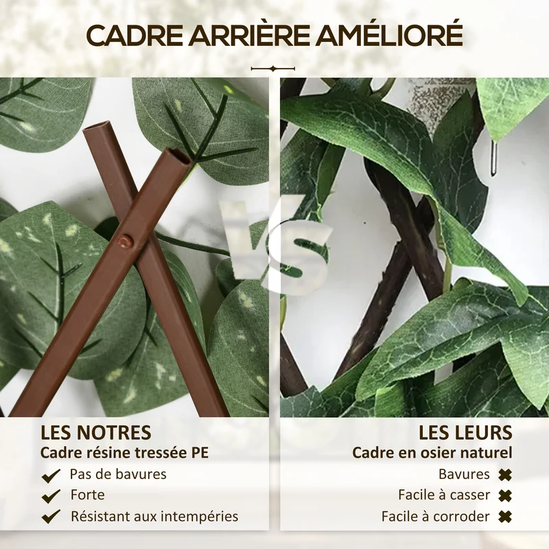 Lot de 2 haies artificielles extensible brise vue 200 x 100 x 8 cm intimité sans entretien moderne jardin en pe vert 21_0004002