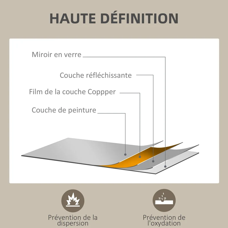 Miroir mural rectangulaire salle de bain salon chambre 70 x 90 cm illumine agrandit l'espace moderne épuré en MDF blanc 21_0001361
