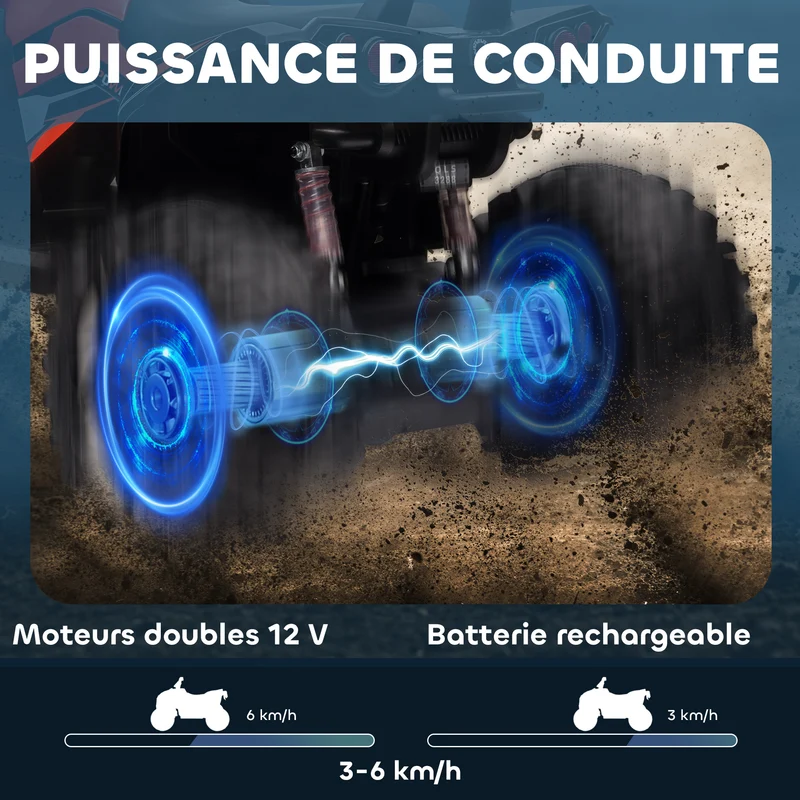Quad électrique enfant 100 x 65 x 73 cm siège ergonomique dossier intégré phares led 8 km/h moderne tendance en PP rouge 21_0000483