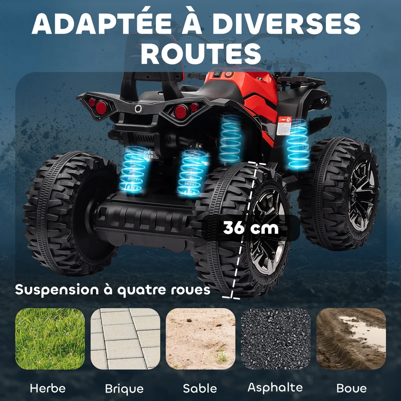 Quad électrique enfant 100 x 65 x 73 cm siège ergonomique dossier intégré phares led 8 km/h moderne tendance en PP rouge 21_0000483