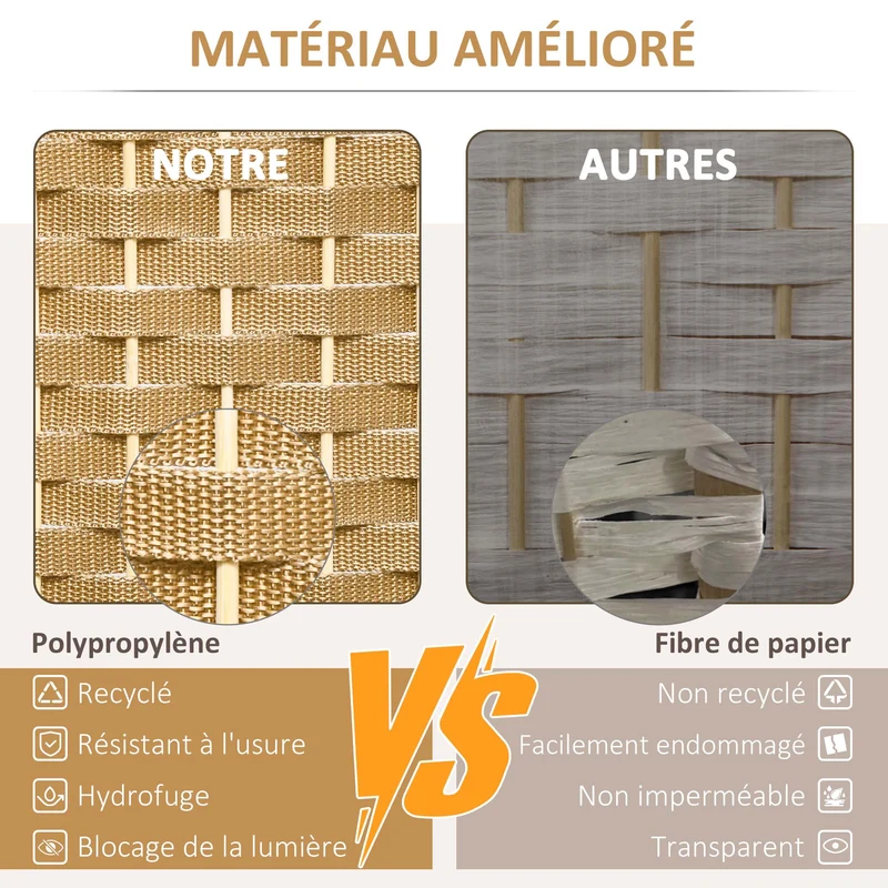 Paravent intérieur 4 panneaux pliable séparation 160 x 1,6 x 170 cm intimité style scandinave salon en bois naturel 21_0001323