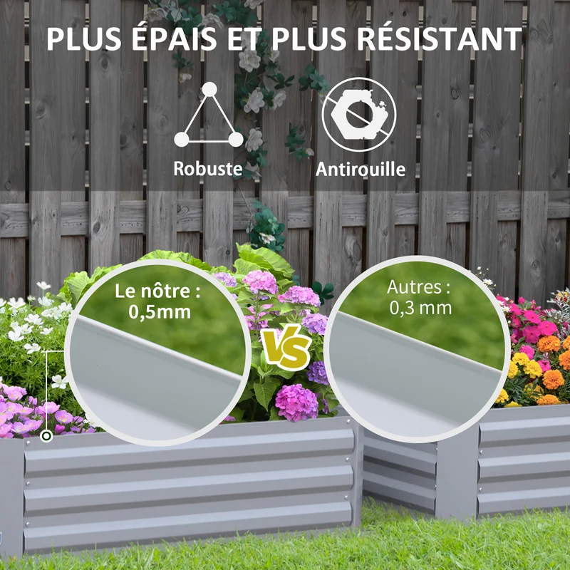 Lot de 2 carré potager 100 x 100 x 30 cm retient la chaleur montage sans outil design moderne industriel en acier gris 21_0004208