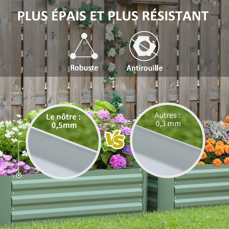 Lot de 2 carrés potagers rectangulaires 100 x 100 x 30 cm montage sans outil retient la chaleur moderne en acier vert 21_0004207