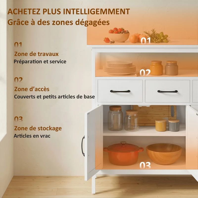 Buffet de cuisine 3 portes 3 tiroirs 95 x 35 x 88 cm rangement modulable moderne épuré en panneaux de particules blanc 21_0003394