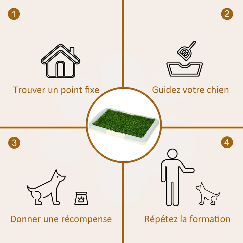 Toilette pour chien plateau portable 46,5 x 34 x 5,5 cm facile à nettoyer antidérapant design contemporain en PP vert 21_0007521