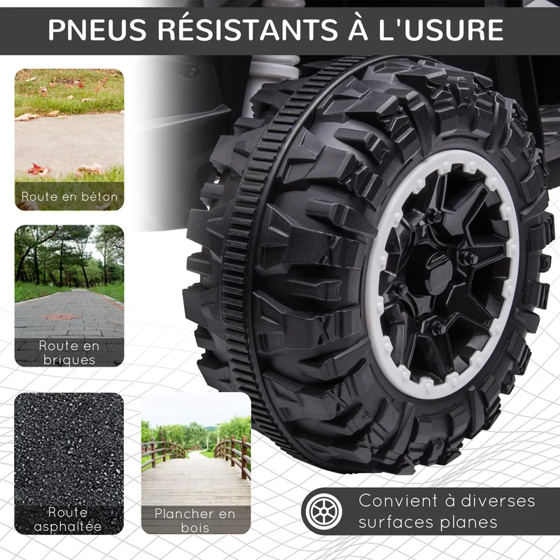 Quad buggy électrique enfant 3-5 ans 83 x 53 x 55.5 cm siège ergonomique suspension tout-terrain moderne en PP noir 21_0000522