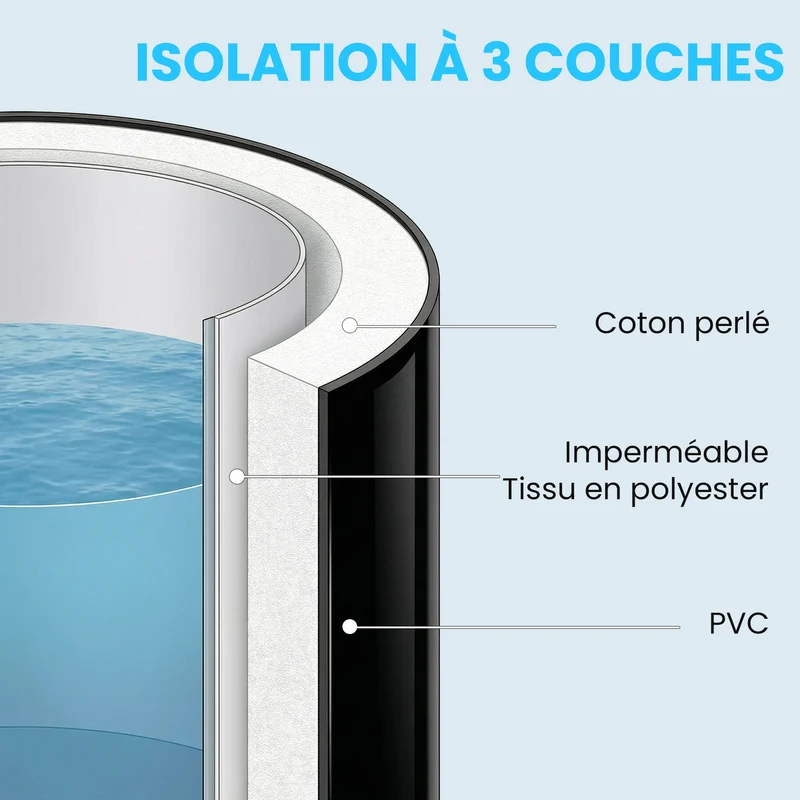 Baignoire de glace pliable 78 x 78 x 71 cm immersion complète isolation 3 couches très compacte contemporain en PVC noir 21_0004438