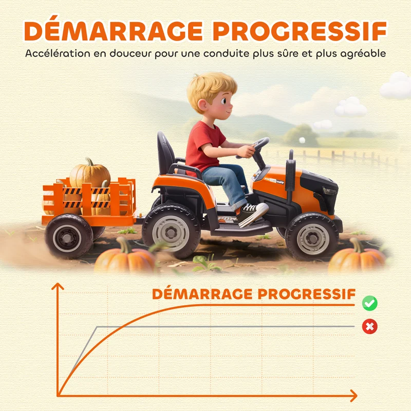 Tracteur électrique enfants avec remorque 139 x 58 x 55 cm télécommande parentale batterie 12v moderne en PP orange 21_0000611