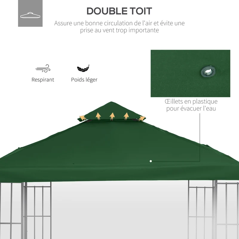 Toit de remplacement tonnelle jardin 3 x 3 m 180 g/m² imperméable protection solaire tendance en polyester vert foncé 21_0000030