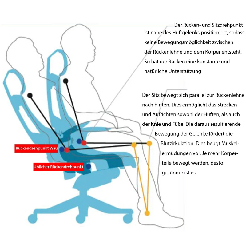 Fauteuil de bureau ergonomique pivotante avec accoudoirs et dossier rembourrage/maille noir-gris 04_0001894